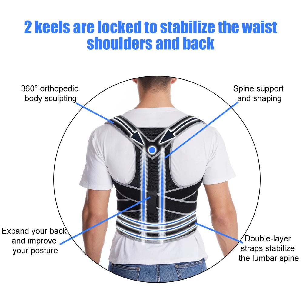 Velora™ Premium Posture Corrector