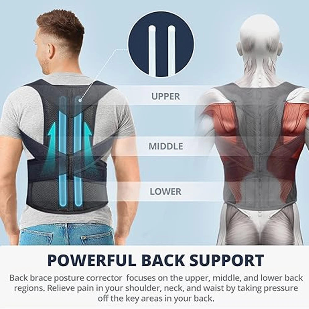 Velora™ Premium Posture Corrector
